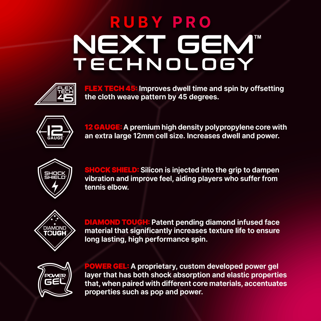 Ruby Pro 14mm
