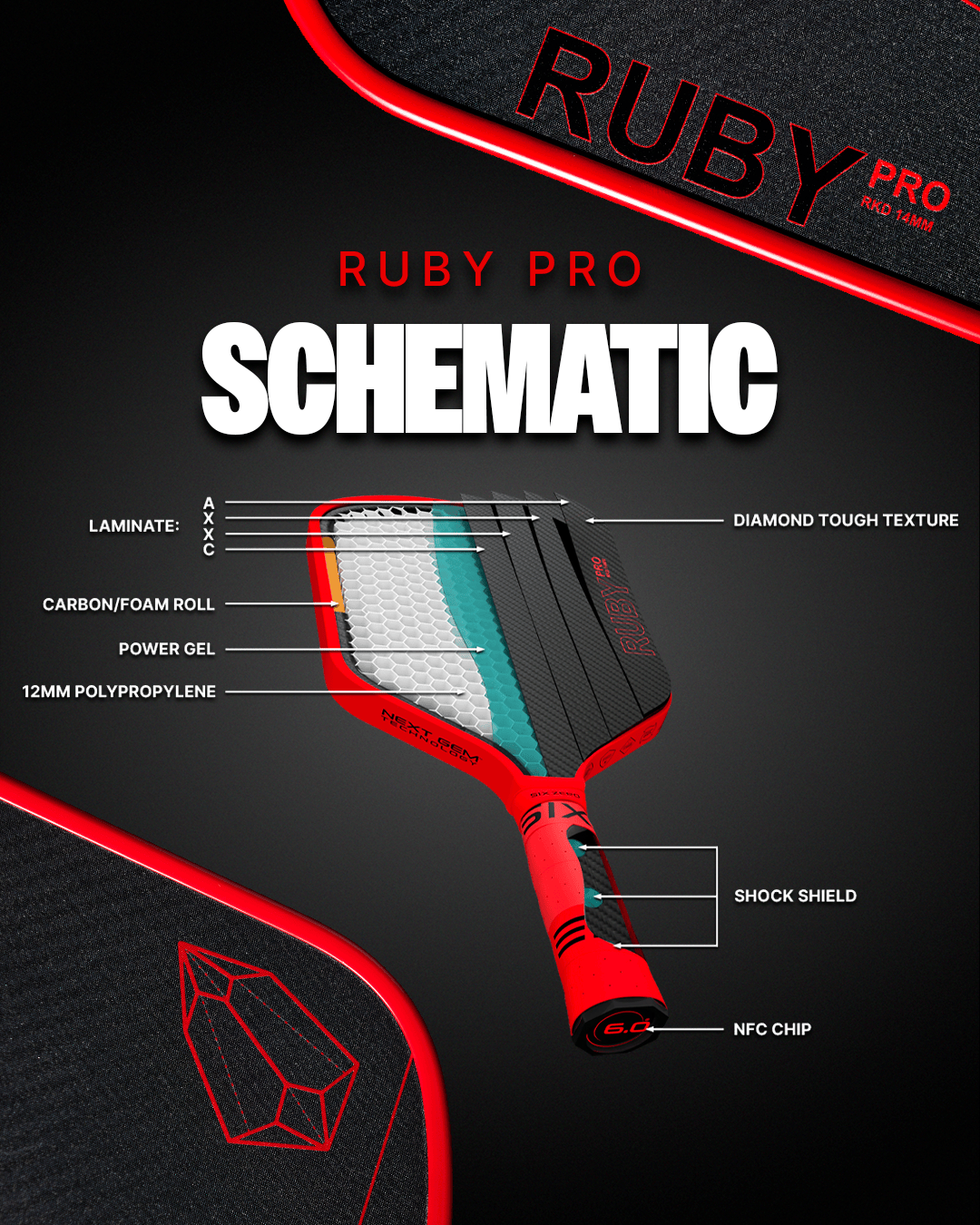 Ruby Pro 14mm Pickleball Paddle | Six Zero Next Gem™ Power – Six Ruby Pro 14mm Pickleball Paddle | Six Zero Next Gem™ Power – Six